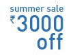 Discount on Hotel Booking